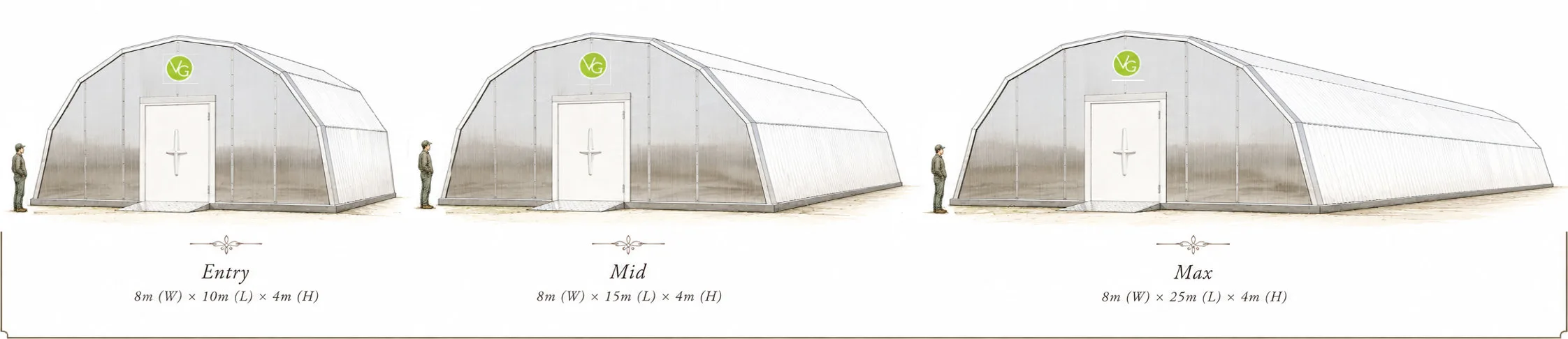 GreenShelter Sizes